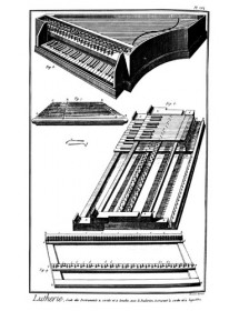 Sheet music facsimile Harpsichord Methods & Treatises Volume 2 France 1600-1800